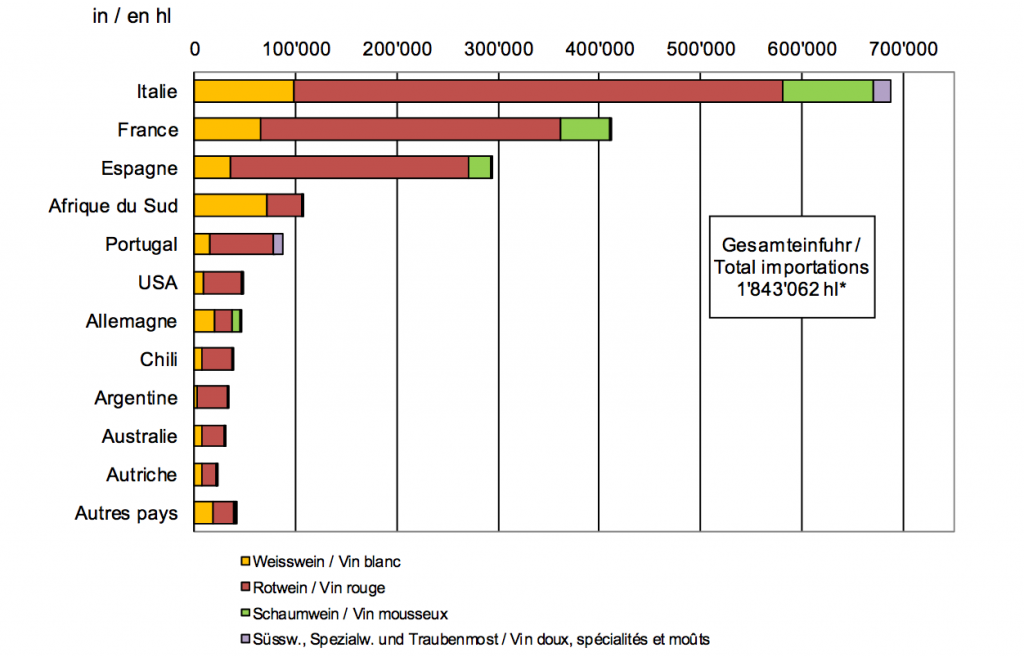 Screen Shot 2014-04-22 at 15.17.47