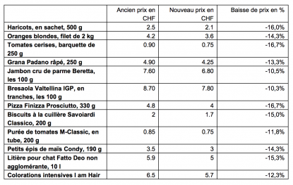 Screen Shot 2015-01-23 at 12.45.53